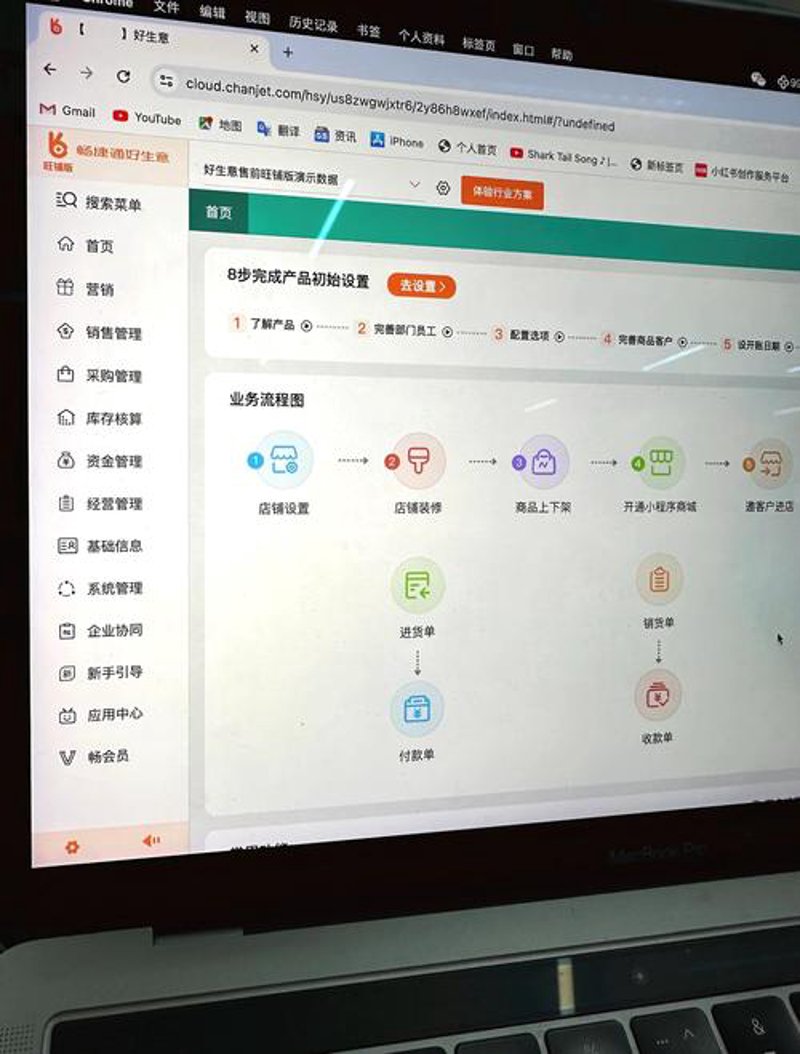商城网站开发:构筑电商新生态